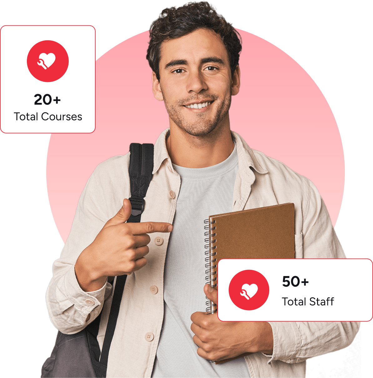 Empower Your B.Tech Journey with Expert Mentors, Focused Learning & Exceptional Support.
